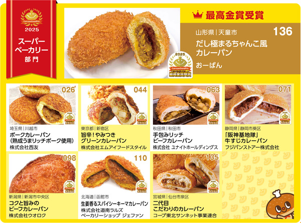 カレーパングランプリ2025