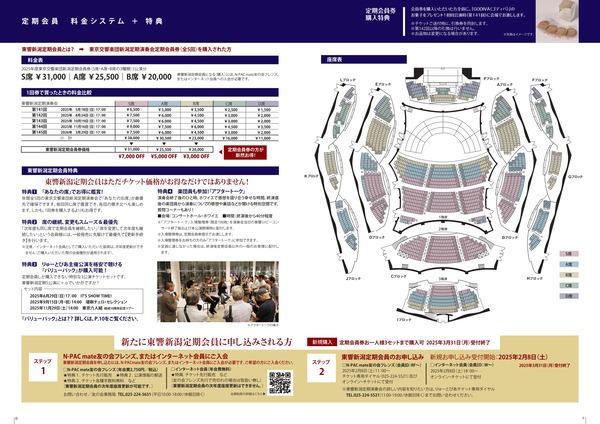 東京交響楽団新潟定期演奏会 定期会員募集