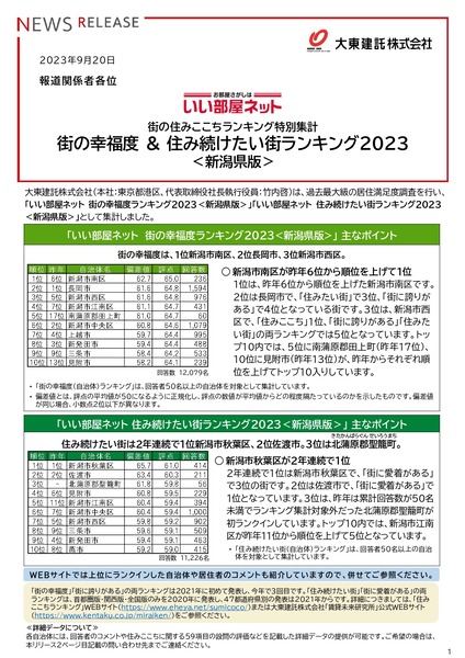 新潟