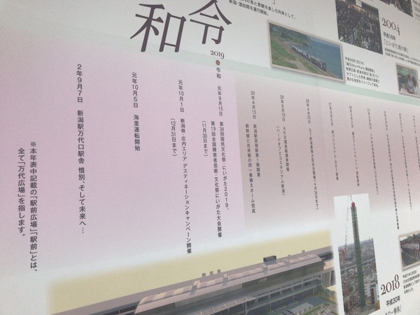 新潟駅ありがとうメッセージ_200907_0