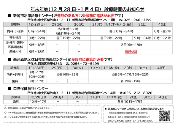 新潟市急患診療センター