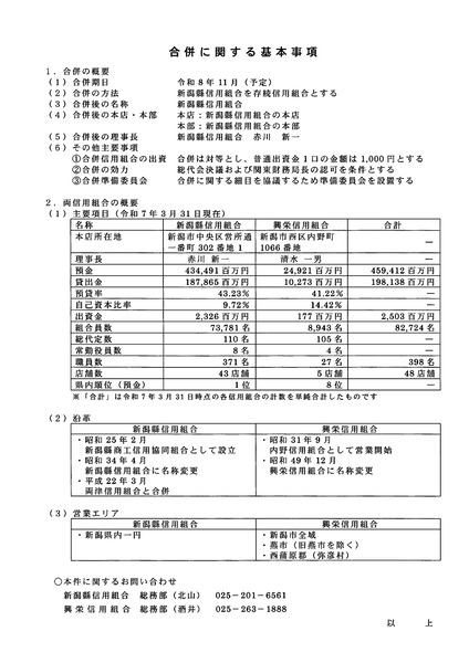 新潟県信用組合 興栄信用組合