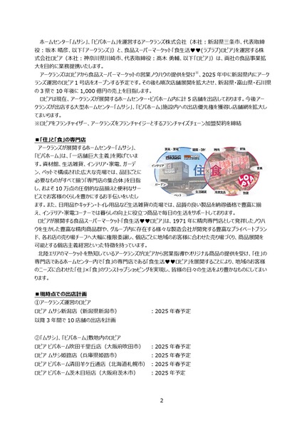 ロピア ムサシ新潟店