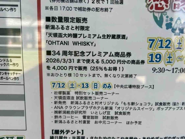 プレミアム商品券