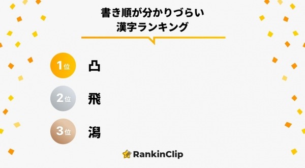 らんく