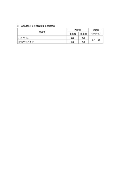 20230710_米菓商品の価格改定および内容量変更に関するお知らせ_page-0003