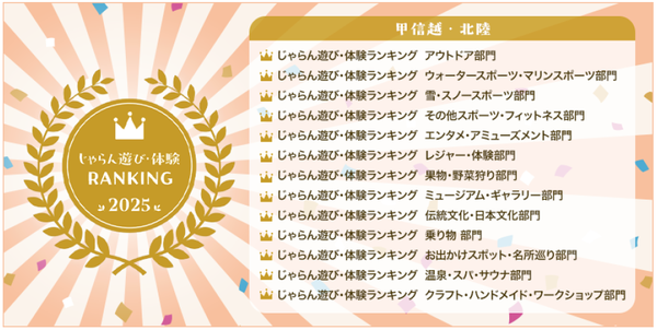 じゃらん遊び・体験ランキング