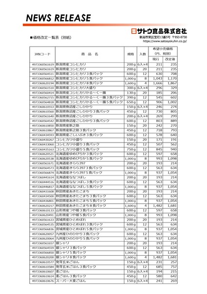 サトウのごはん 値上げ