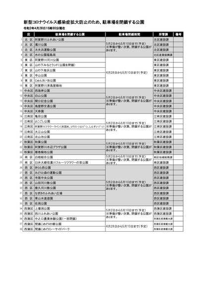 駐車場一覧