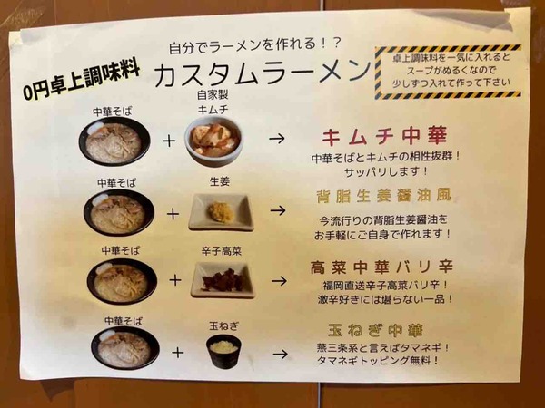 本場 燕三条中華そば 笹口 中華亭