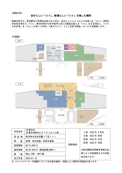 211125【本文】新潟駅高架下開発工事着手について　211122JENIC-3