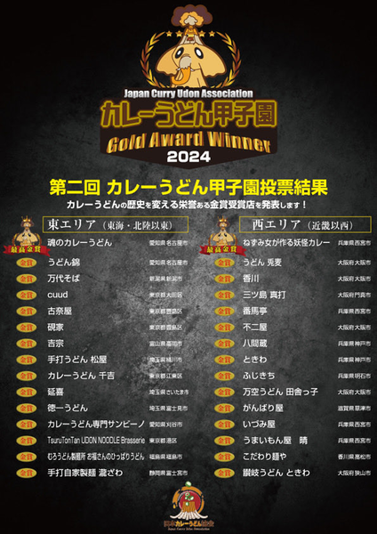 sub2