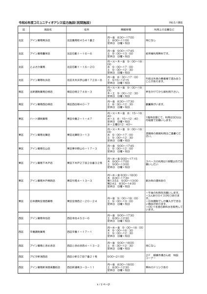 r6communityoasis_list_tenpo02-1_page-0001