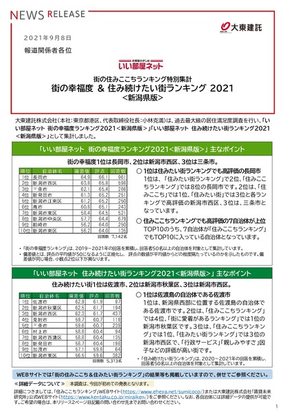 release_happiness2021_niigata_20210908_page-0001 (1)