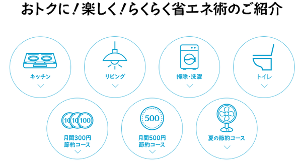 (10枚目)省エネ術