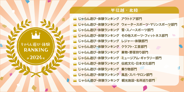 じゃらん遊び・体験ランキング2024