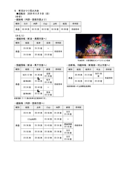 新潟まつり 大花火大会