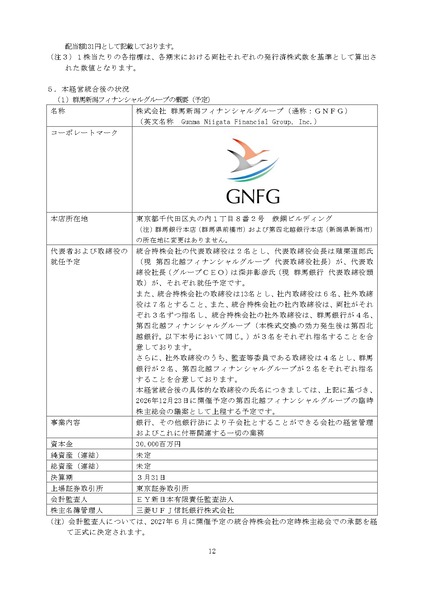 株式会社群馬新潟フィナンシャルグループ（GNFG）
