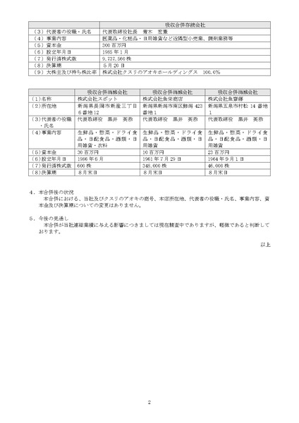 ピアレマート ウオエイ アオキ_page-0002