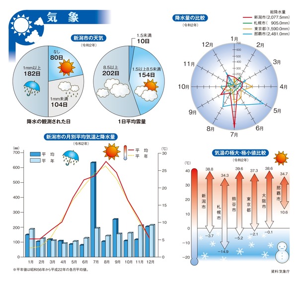 all_tk_graph21_page-0008