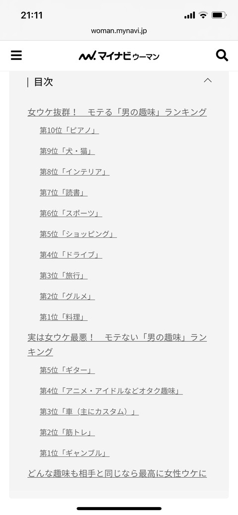 【悲報】モテない趣味で「車」が第3位に選ばれるwwwwwwwwwwwww