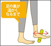 簡単フィットネス 痩せるって簡単じゃん だれにでもできる健康痩身術