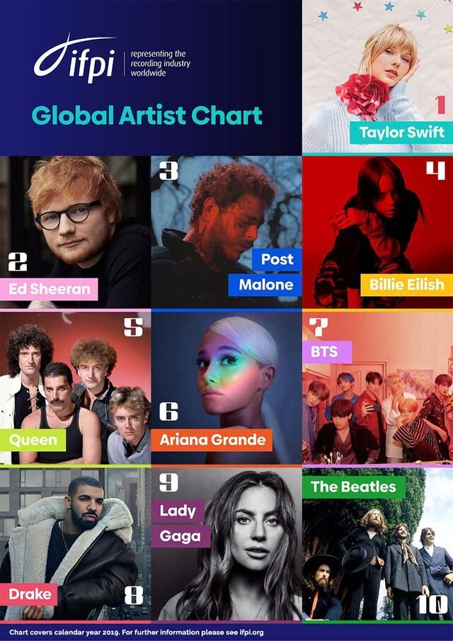 悲報 手越祐也 英語勉強して外国人メンバーさえいればジャニーズはk Popやbtsより世界で人気になってた