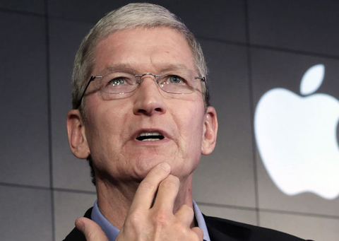Tim Cook Shutterstock