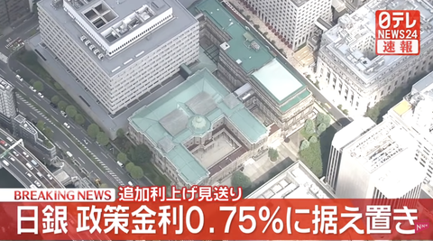 【悲報】日銀、利上げ見送り。円安地獄継続へ