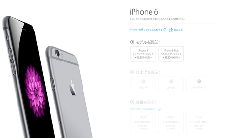 sim-iphone6