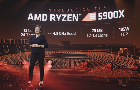 AMD、Intelを死体蹴り。Zen 3採用の「Ryzen 5000」シリーズを11月5日発売へ