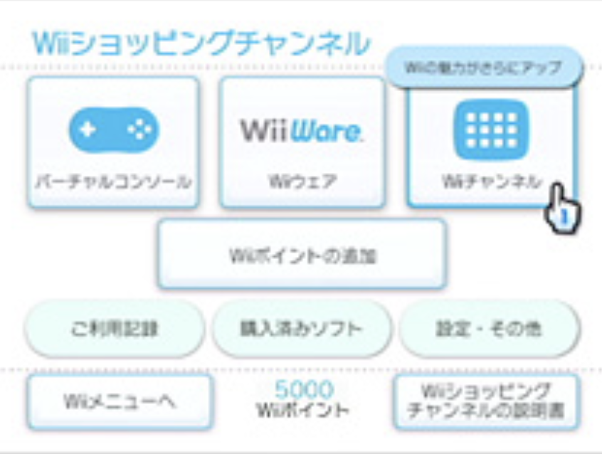 Wiiショッピングチャンネル