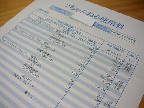 いまだに2chの利用料が無料と思ってる奴いるよね
