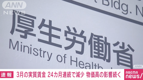 【悲報】実質賃金、24カ月連続マイナス…ありがとう自民党