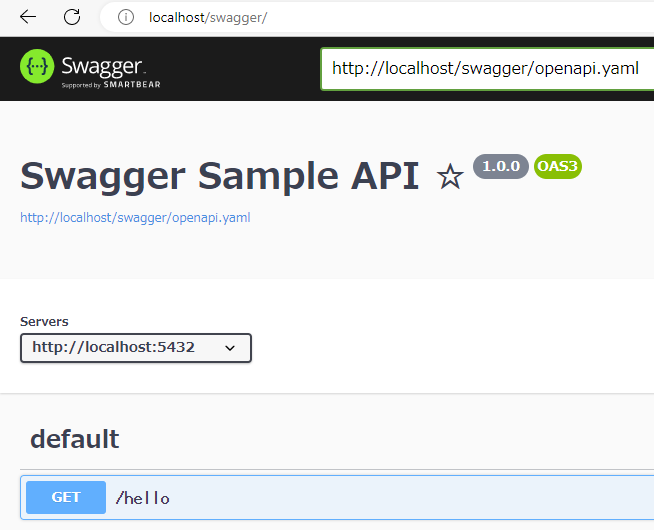 SwaggerでWeb-APIにリクエストを送信する : ダシハヤBLOG