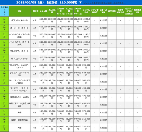 ・・・(・д・`)