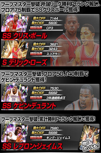 CLIMAX 2012-13_フロア報酬_勝利ptランク報酬