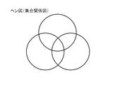 ヘン図(集合関係図)