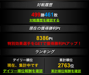 イベント結果