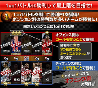 NBA DREAM TEAM_5
