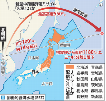 北朝鮮ICBM日本上空を通過