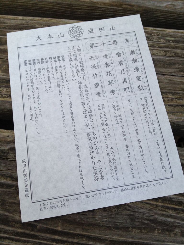成田線を行く その2 いつきちゃんのほのぼの日記