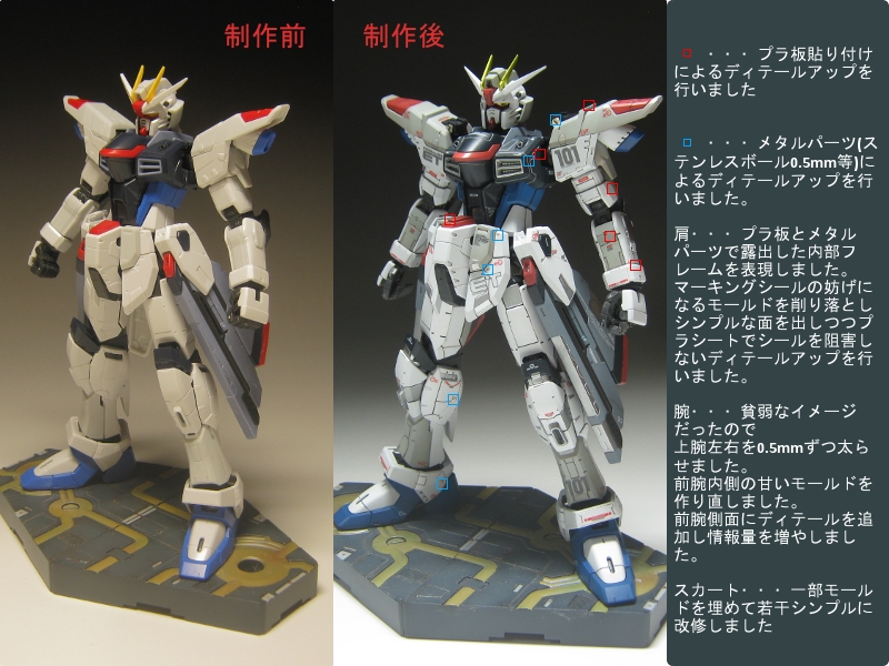 Rg 1 144 フリーダムガンダム 改修 製作 いつなお