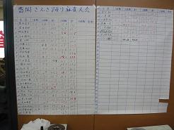 2���1��2��3���ܤޤ�2��