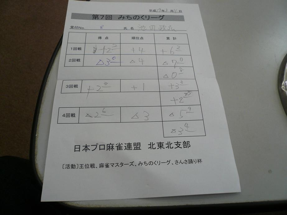 2.3°Ì¤Ð¤«¤ê