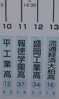 �����硡ή�̷к�����