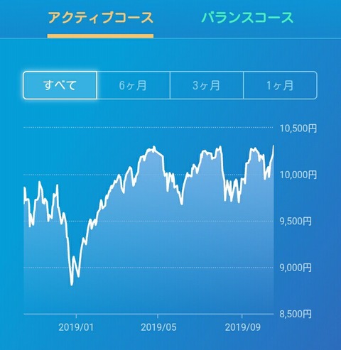 Screenshot_2019-10-17-19-57-32_1