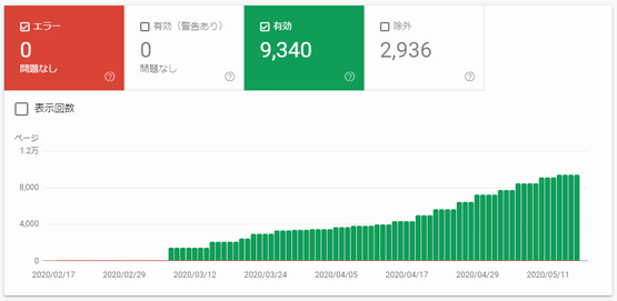 search console