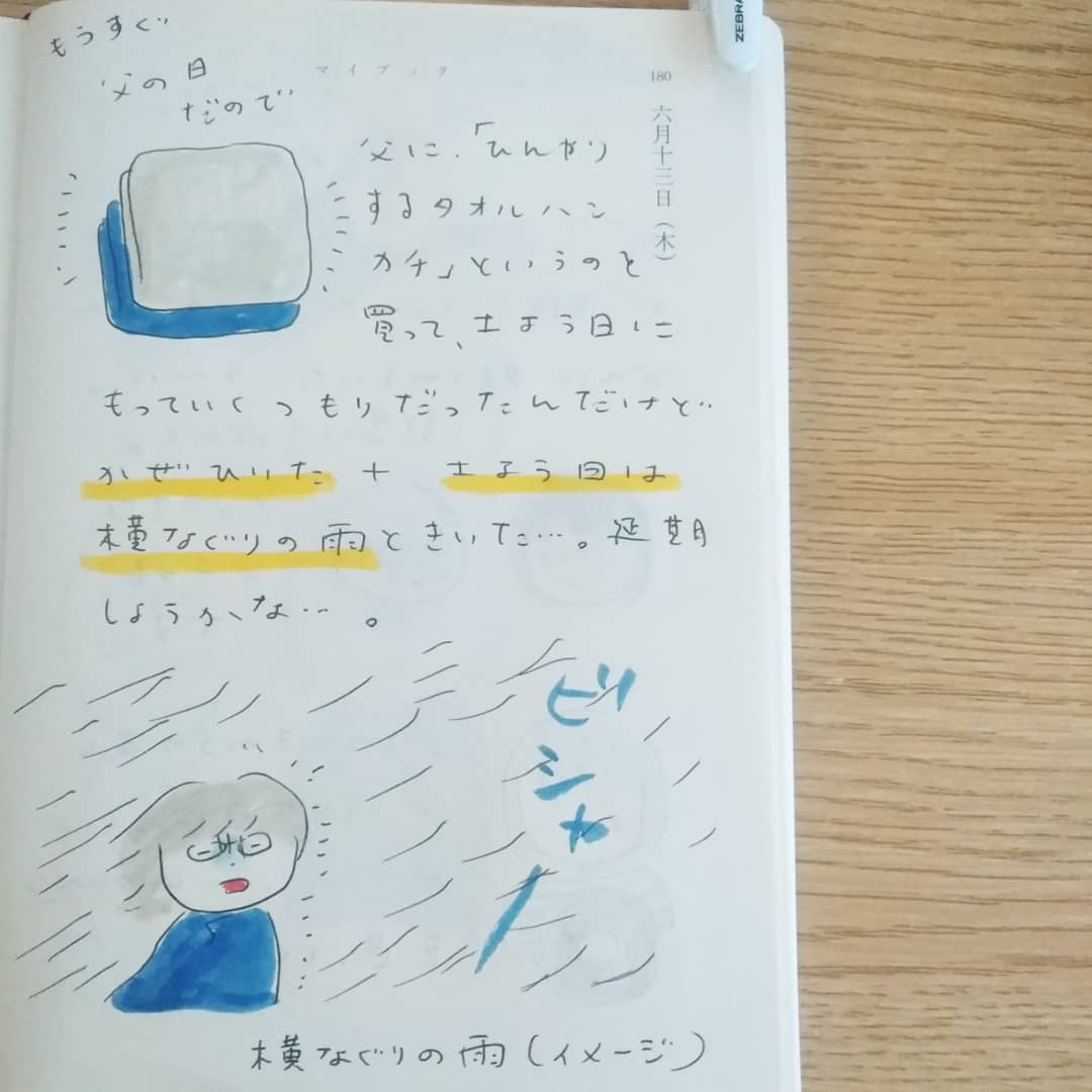 絵日記 天気予報 英語の勉強 Iwasawa Web 絵日記 天気予報 英語の勉強 Iwasawa Web