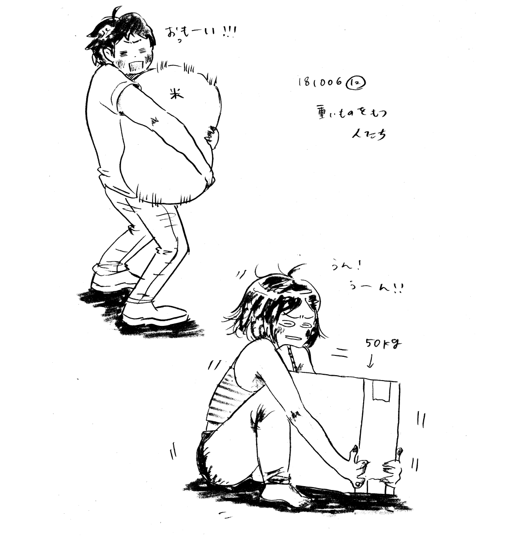 練習 重いものを持つ人 Iwasawa Web